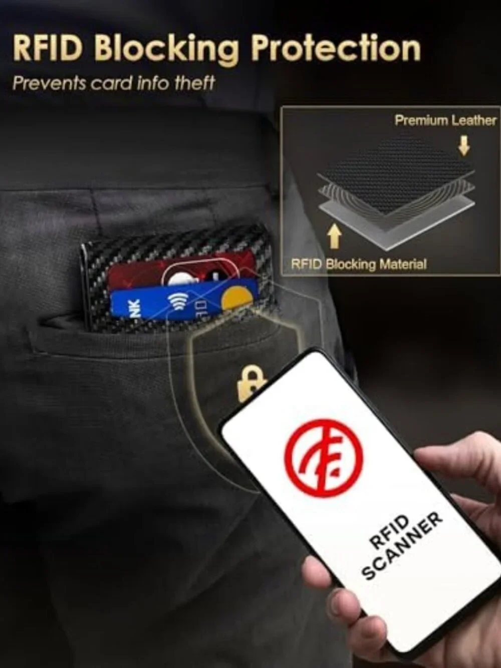 Slim Minimalist Wallet for Men - RFID Blocking, Carbon Fiber Design, 2026